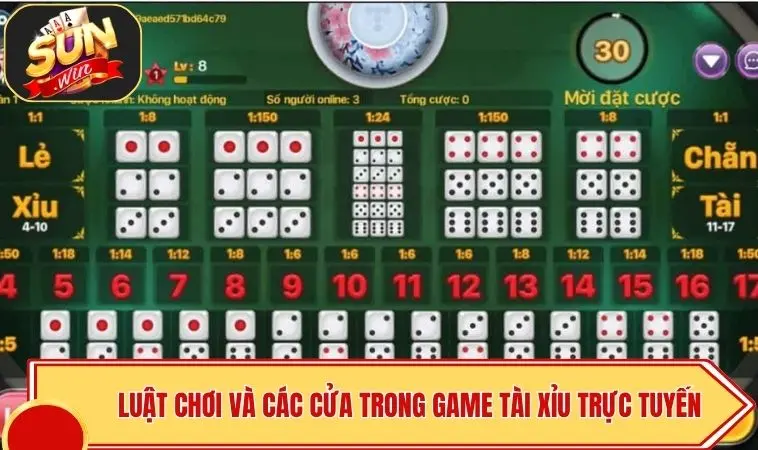 Live Tài Xỉu SUNWIN | Sảnh Cược Đẳng Cấp Thượng Lưu 3 Bảng luật chơi và các cửa trong game Tài Xỉu Trực Tuyến