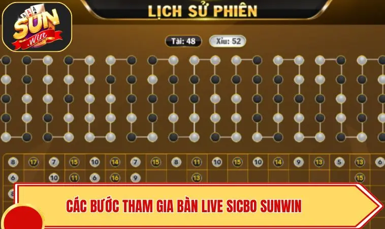 Live Sicbo SUNWIN - Hướng Dẫn Bí Quyết Chơi Ổn Định 3 Các bước tham gia bàn Live Sicbo SUNWIN