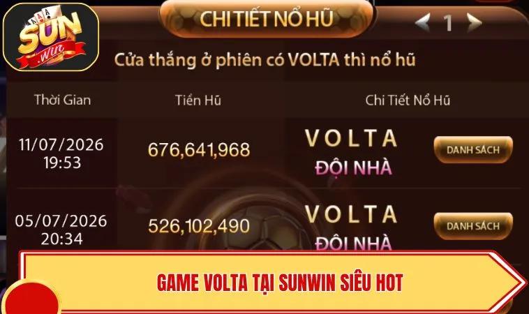 Volta SUNWIN – Khám Phá Game Bóng Đá Ảo Đường Phố Đầy Kịch Tính 2 Game Volta tại SUNWIN siêu hot