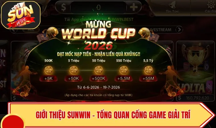 Giới Thiệu SUNWIN 2 Giới thiệu giá trị cốt lõi SUNWIN