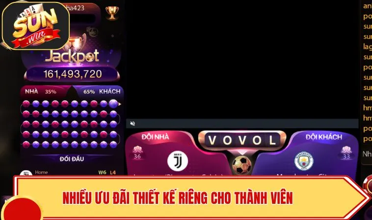 Giới Thiệu SUNWIN 3 Nhiều chương trình ưu đãi thiết kế riêng cho thành viên