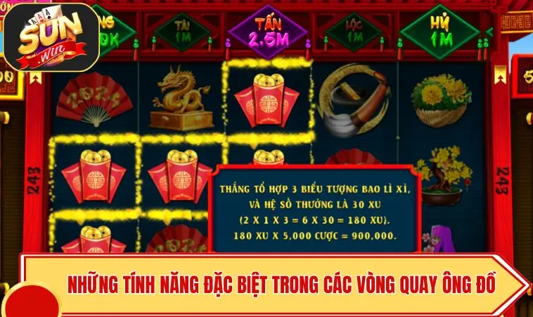 Ông Đồ SUNWIN - Cách Chơi Và Bí Quyết Nổ Hũ Tài Lộc 3 Những tính năng đặc biệt trong các vòng quay Ông Đồ