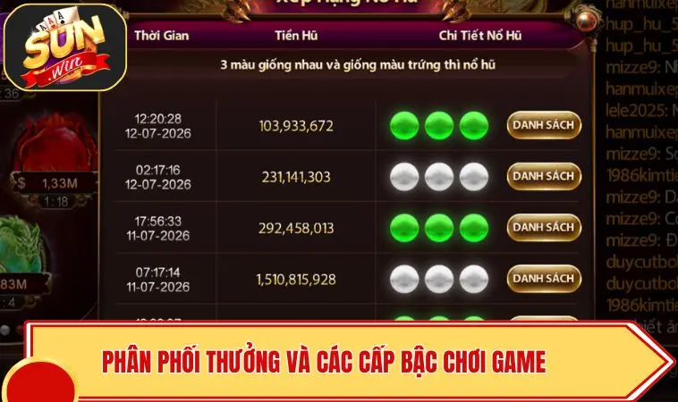 SUN Rồng | Săn Hũ Hoàng Kim Đỉnh Cao – X5 Tài Sản Cực Dễ 3 Phân phối thưởng và các cấp bậc chơi game